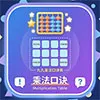 九九乘法口诀表