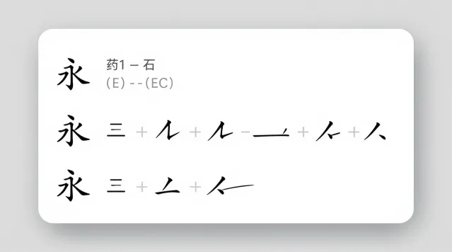 「230-汉字笔画查询」笔顺动画看不清？多半是输入方式选错了